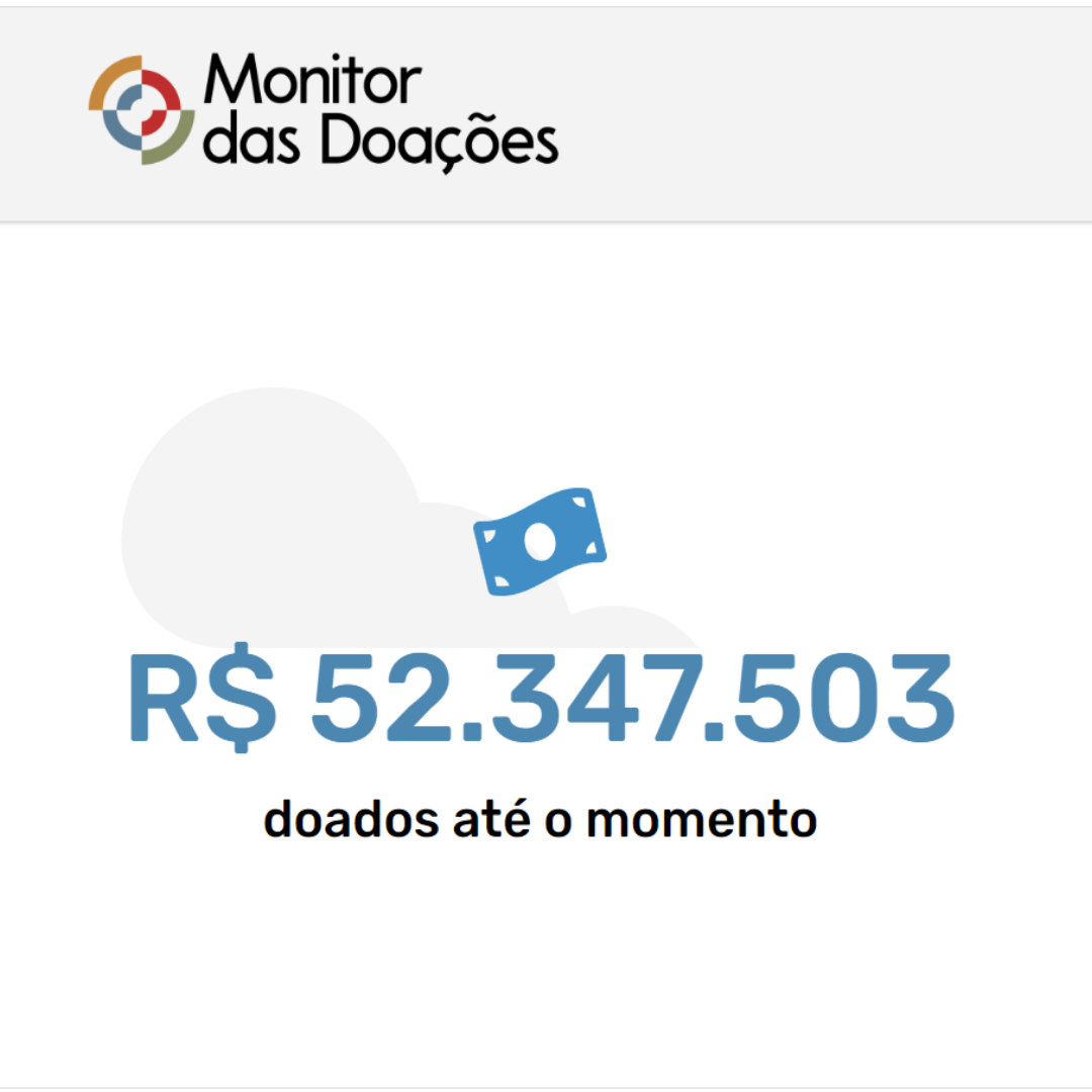 Monitor das Doações